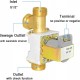 Electrovalva SOLENOID 12V filet ½ aer apa NORMAL INCHIS electrovana valva electromagnetica Electrovalva SOLENOID 12V filet ½ aer apa NORMAL INCHIS electrovana valva electromagnetica