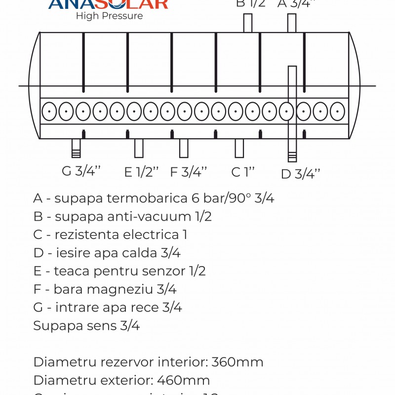 Panou solar presurizat 100 litri, 4 anotimpuri, pentru apa calda, heat-pipe, cu Controler Panou solar presurizat 100 litri, 4 anotimpuri, pentru apa calda, heat-pipe, cu Controler